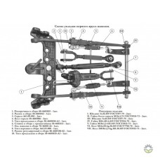 Механизм задней навески МТЗ-80,82 Р70-4605010